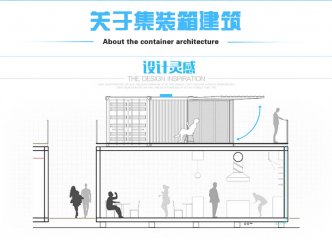 集装箱建筑的定制和商业改造